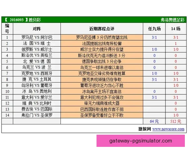 意甲最新赛程深度分析与关键对阵胜负走势预测